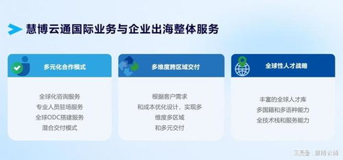 慧博云通闪耀2025新加坡数据中心展，以国际化综合数智技术服务引领数字未来