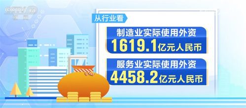 数据见证市场磁吸力 1至10月全国新设立外资企业数同比增长14.7%